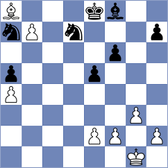 Shapkin - Grochal (Chess.com INT, 2021)