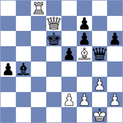 Chu - Vo Thi Kim Phung (chess.com INT, 2021)
