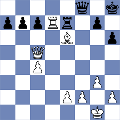 Kwon - Idrisov (Chess.com INT, 2021)