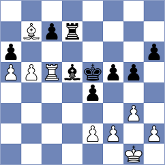 Iturrizaga Bonelli - Brattain (Chess.com INT, 2019)