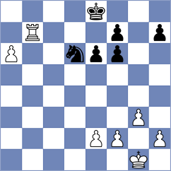 Aravindh - Colas (chess.com INT, 2023)