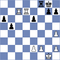 Gogolev - Agasiyev (chess.com INT, 2023)