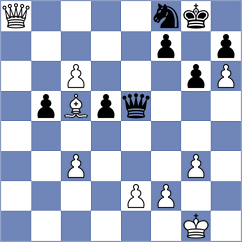 Arabidze - Martinez Pla (chess.com INT, 2024)