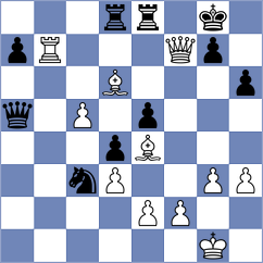 Bogumil - Fernandez Sibaja (Chess.com INT, 2020)