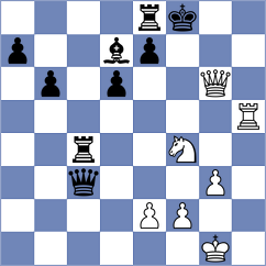 Carrasco Miranda - Korol (chess.com INT, 2024)