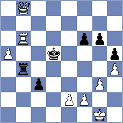 Hajiyev - Alexikov (chess.com INT, 2023)