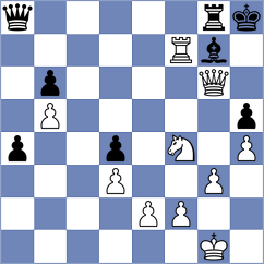 Avramidou - Brodsky (chess.com INT, 2024)