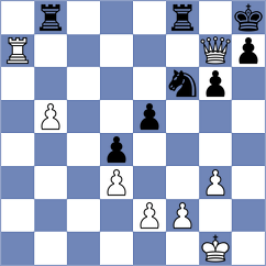 Vaibhav - Van den Dikkenberg (chess.com INT, 2023)