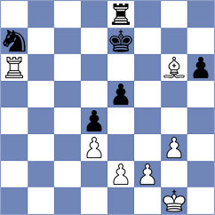 Mahdavi - Golizadeh (chess.com INT, 2023)