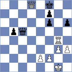 Yandarbiev - Hong (chess.com INT, 2023)