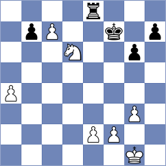 Alvarez Leon - Cagara (chess.com INT, 2023)
