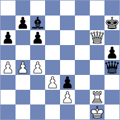 Kunz - Novikova (chess.com INT, 2024)
