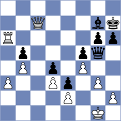 Stojanovski - Grigoryan (chess.com INT, 2023)