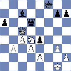 Avramidou - Ivanova (chess.com INT, 2024)