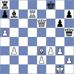 Durarbayli - Ke (Chess.com INT, 2017)