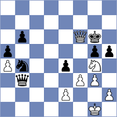 Guz - Moskalenko (chess.com INT, 2021)