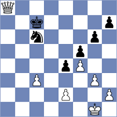 Sethuraman - Eggleston (chess.com INT, 2024)