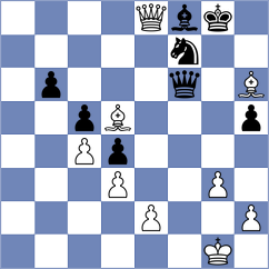 Onischuk - Henderson de La Fuente (chess.com INT, 2021)