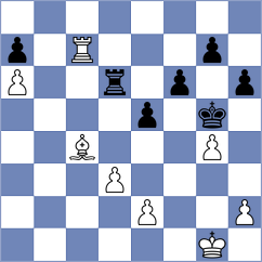 Bogosavljevic - Mladenovic (Chess.com INT, 2020)