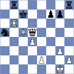 Srdanovic - Tobares (chess.com INT, 2023)