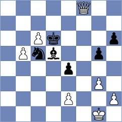 Henriquez Villagra - Dyachuk (chess.com INT, 2024)