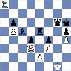 Goncalves - Gomez Garrido (Chess.com INT, 2020)