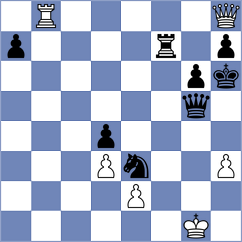 Yurtseven - Gubajdullin (chess.com INT, 2022)