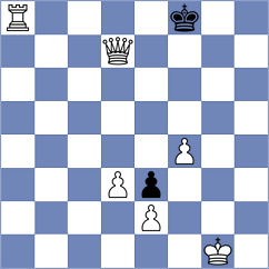 Bogumil - Golizadeh (chess.com INT, 2021)