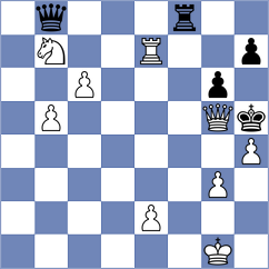 Stinka - Simet (Chess.com INT, 2021)