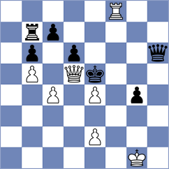 Adelman - Ronka (Chess.com INT, 2021)