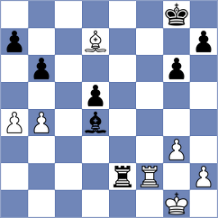 Nduwayesu - Borg (chess.com INT, 2020)