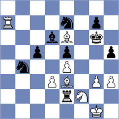 Radzhabov - Rustemov (chess.com INT, 2024)