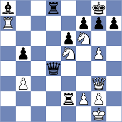 Bournel - Bilic (chess.com INT, 2024)