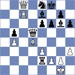 Skatchkov - Gutkovich (chess.com INT, 2021)