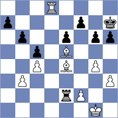 Jaque Gutierrez - Lutz (chess.com INT, 2024)