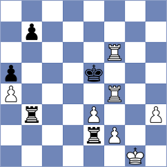 Bachmann - Mehar (Chess.com INT, 2020)