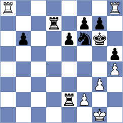 Iskusnyh - Womacka (chess.com INT, 2024)