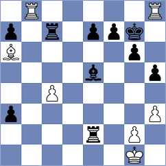 Todev - Leyva Rivera (Chess.com INT, 2020)
