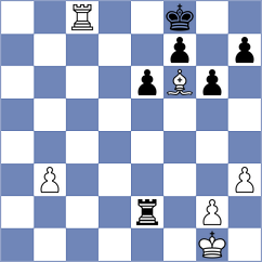 Mazurkiewicz - Aaron (chess.com INT, 2024)