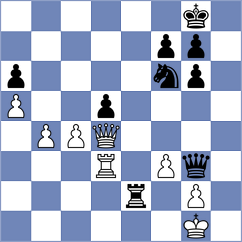 Tifferet - Averjanov (chess.com INT, 2023)
