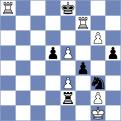 Mortazavi - Goltsev (chess.com INT, 2023)