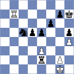 Guzman Lozano - Wartiovaara (chess.com INT, 2024)
