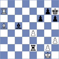 Mordechai - Le Tuan Minh (chess.com INT, 2024)