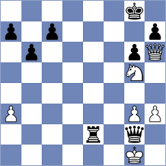 Mirzanurov - Chyzy (chess.com INT, 2023)
