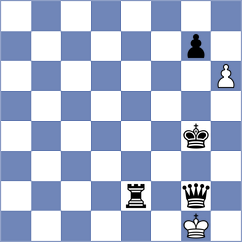 Kriti - Josse (chess.com INT, 2021)