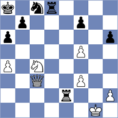 Alikhanov - Mazurkiewicz (chess.com INT, 2023)