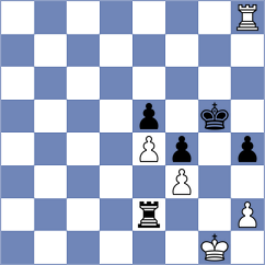 Della Corte - Mikhalsky (chess.com INT, 2023)