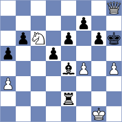 Lovkov - Orantes Taboada (chess.com INT, 2021)