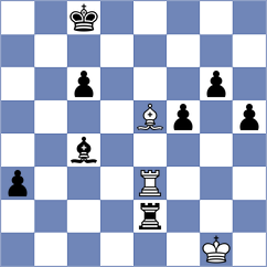 Kislinsky - Vokhidov (chess.com INT, 2023)