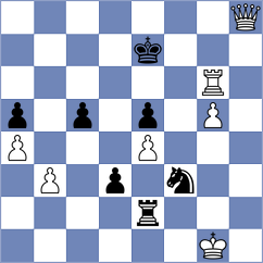 Kuznetsova - Sai (chess.com INT, 2023)